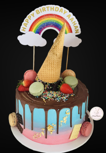 PhotoRoom 20230429 153720